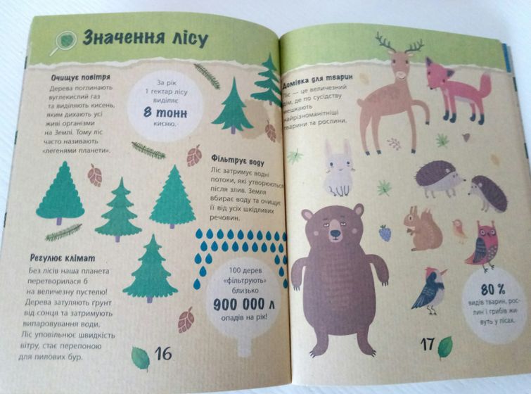 22мая 2017/ книги