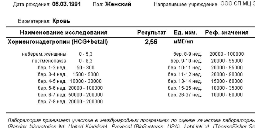 Вот и все