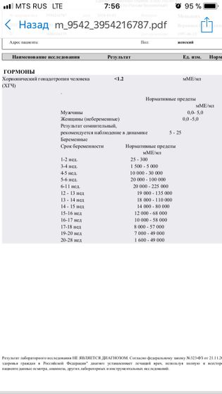 Помогите разобраться