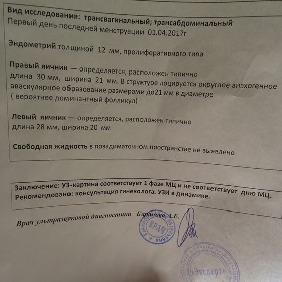 Девочки нужен совет) ходила