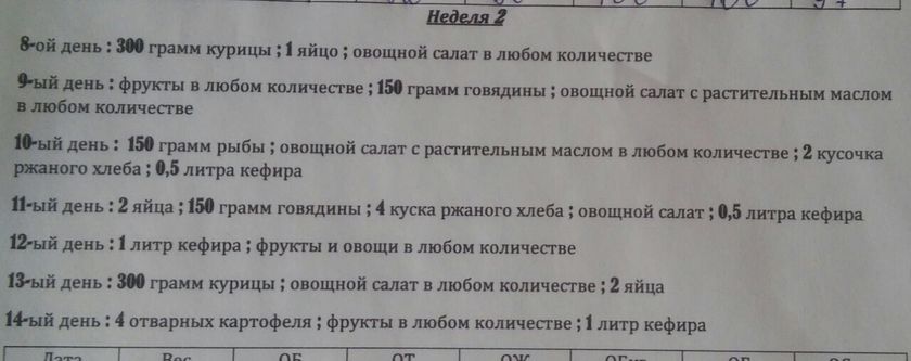 Вторая неделя марафона и мой результат))