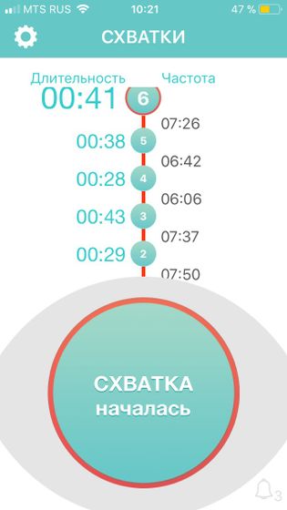 Началось????