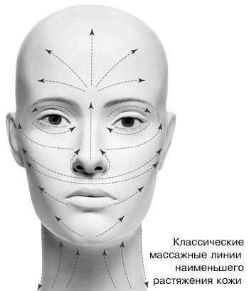 Флаинг // Полёт для продолжающих // Понедельник, 06.11.17