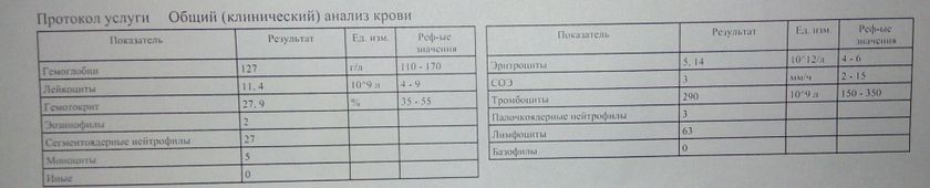 ПОМОГИТЕЕЕЕЕ