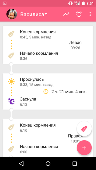 Кормления