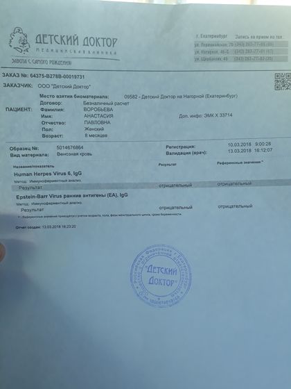 Сдали кровь на вирусы.