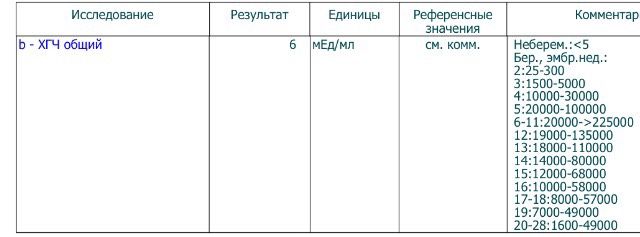 Видимо опять нет...(