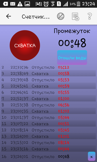 Так красиво
