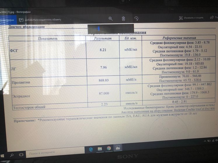 Гормоны ❗️❗️❗️