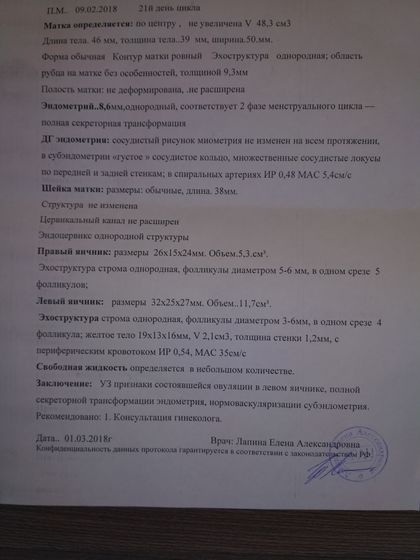 Свободная жидкость в малом тазу
