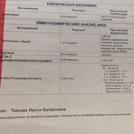 Девочки, я все правильно
