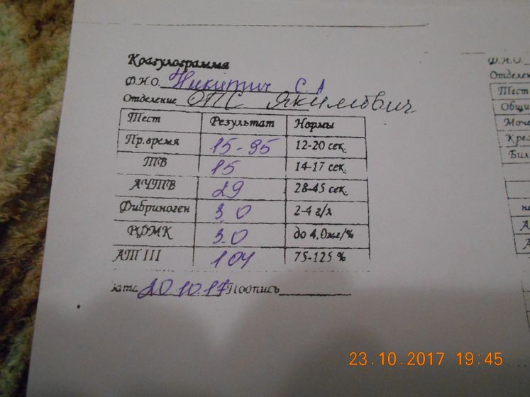 Девочки с тромбофилией кто понимает.