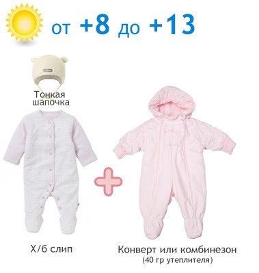 Нашла такие интересные картинки