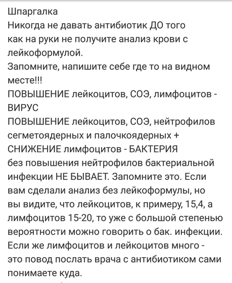 Антибиотики только после анализа!