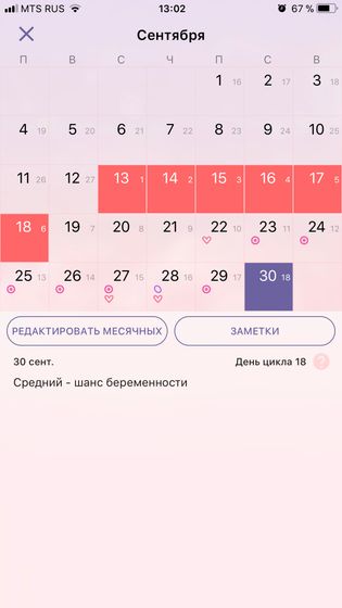 Возможно ли 🤰🏼?