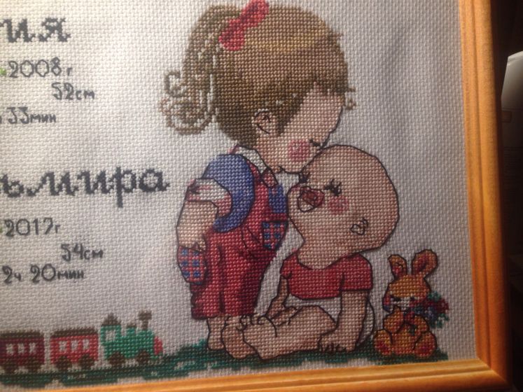 Метрики