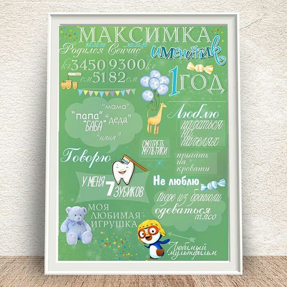 Плакаты-метрики/доски достижений