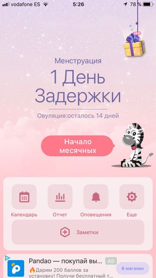 Тест на овуляцию при беременности