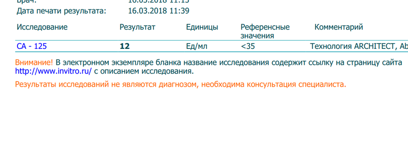 Девочки кто сдавал онкомаркер