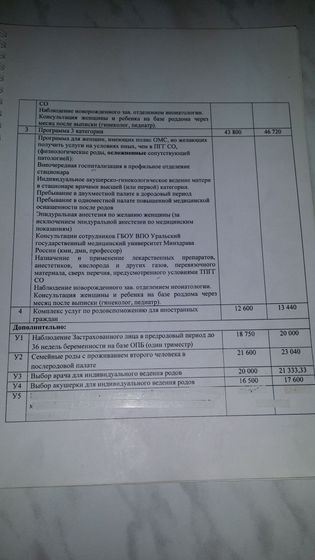 10 роддом г.Екб ? ул. Комвузовская 3