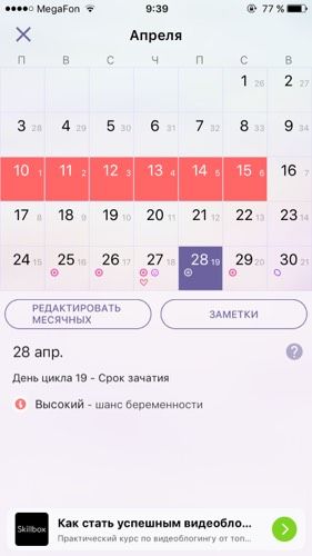 Девочки в эти через