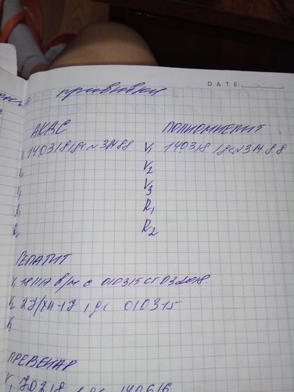 Это значит Пентаксим?