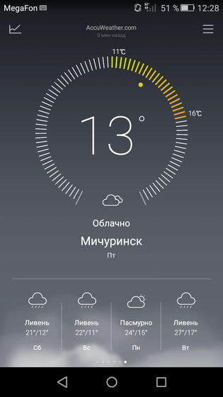 Где же лето??