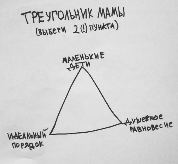 Подборка:)????????
