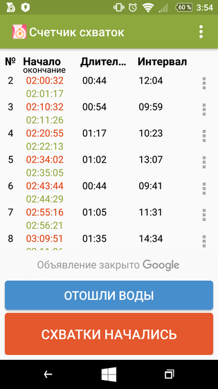 Тренируемся или возможно начало?