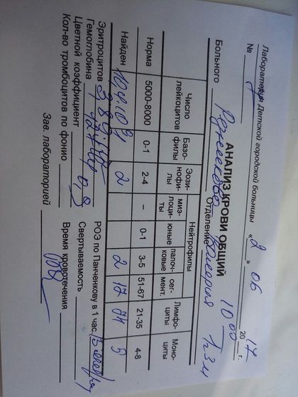 Подозрение на коклюш