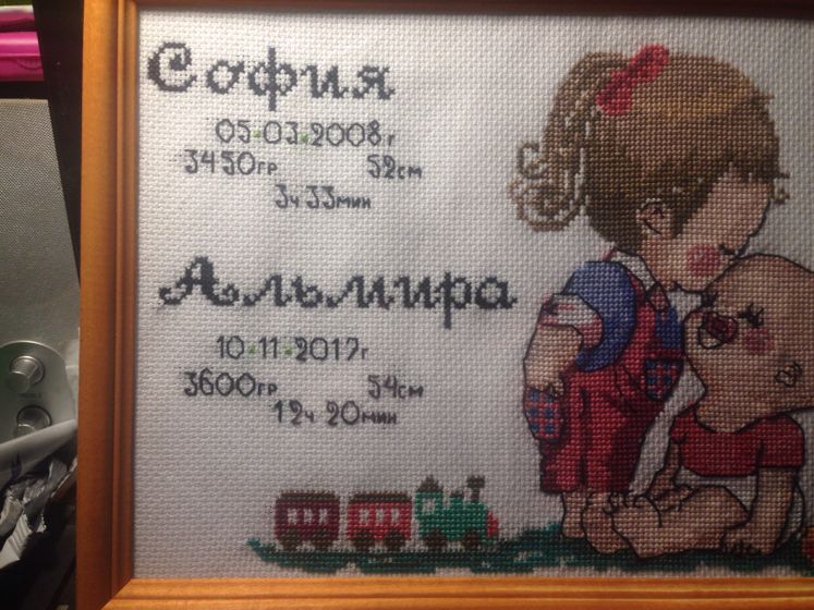 Метрики