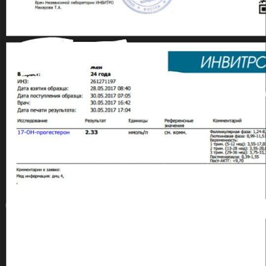 Девочки, гинеколог-эндокринолог и репродуктолог