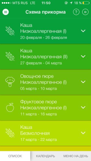 Почему прикорм начинают с каш ?