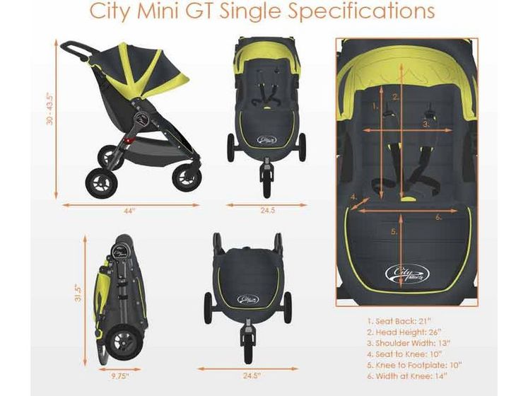 Девочки США, новый Baby jogger надо кому,или большая вкусняшка?
