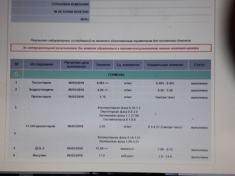 Совсем все плохо ????