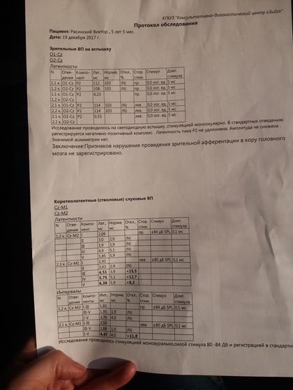 Зрительные и слуховые потенцеалы.