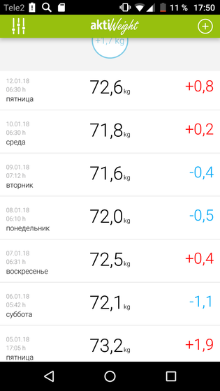 Худелочки, а может и нет аааа
