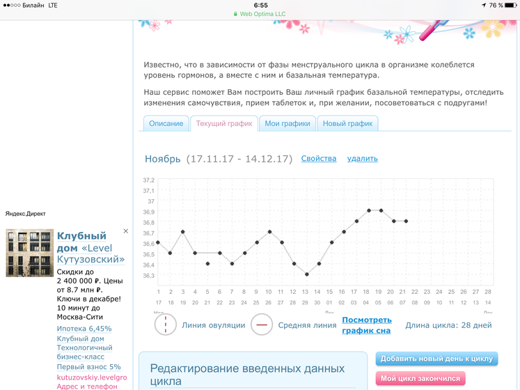 Посмотрите пожалуйста график бт.