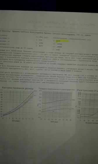 Срочно зайдите пожалуйста!!!!