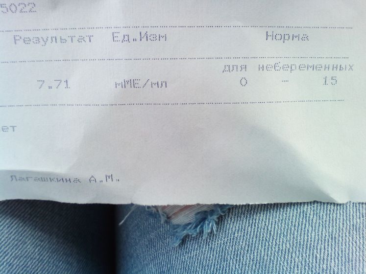Анализ на хгч