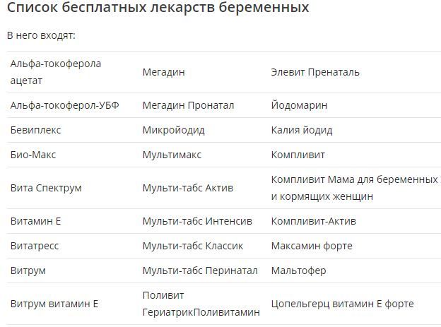Бесплатные лекарства для беременных