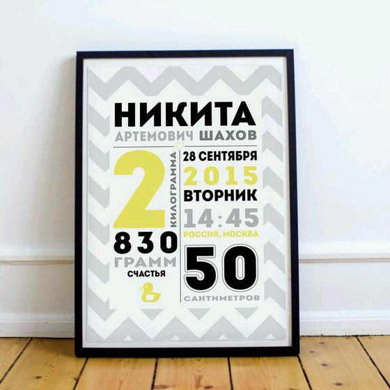 МЕТРИКИ, ПОСТЕРЫ ДОСТИЖЕНИЙ