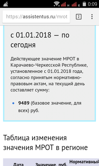 Девчата сколько мне выплатя