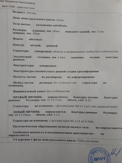 Сделала УЗИ, и рада и не рада