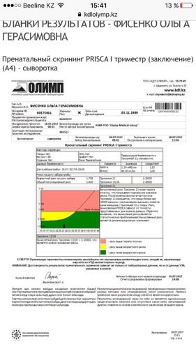 Девочки помогите расшифровать первый