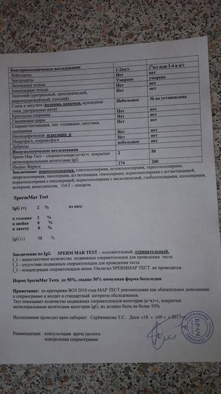 Спермограмма, MAR тест, морфология по Крюгеру.