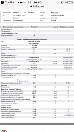 Помогите разобраться со спермограммой)