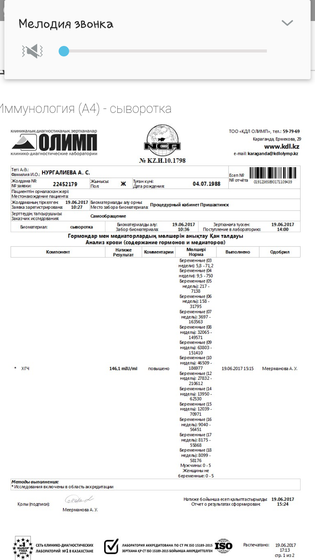 Я уже отчаивалась не верила тестам //