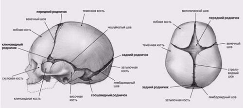 Девочки не могу уснуть