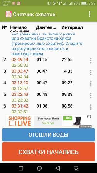 Схватки